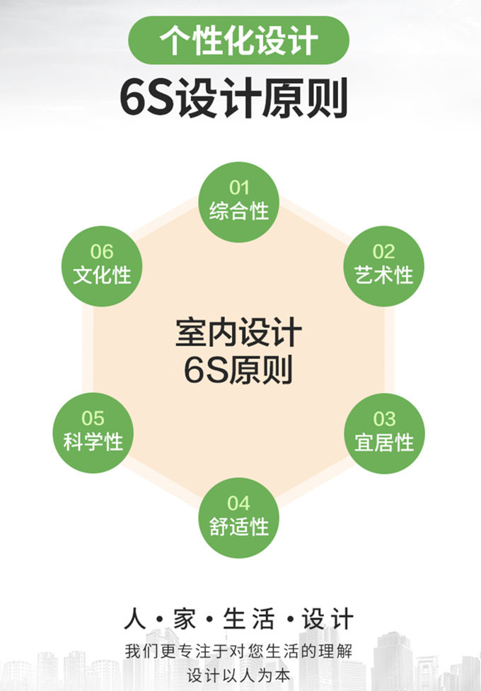 易尚国际装修送全屋家具，开启拎包入住新时代.jpg